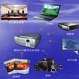 便攜式移動多媒體一體機供應_便攜式移動多媒體一體機價格_便攜式移動多媒體一體機廠家_便攜式移動多媒體一體機批發(fā)-山西寰爍環(huán)保科技-必聯(lián)網(wǎng)